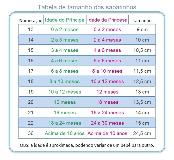 Sapatinho infantil de coração prateado - Bebê Requinte