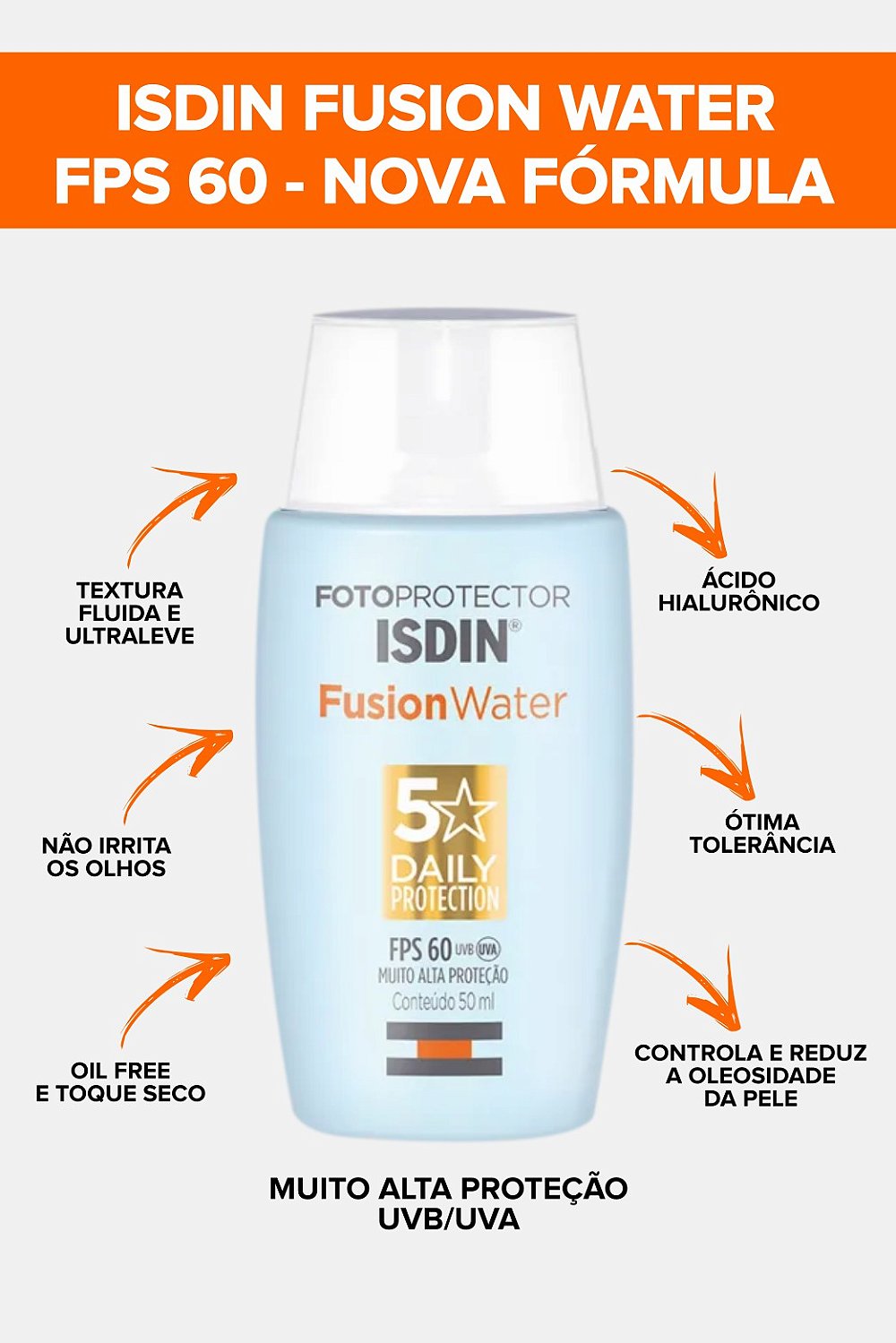 Aplicação do Isdin Fusion Water Color – Cor Média, com cobertura leve e natural