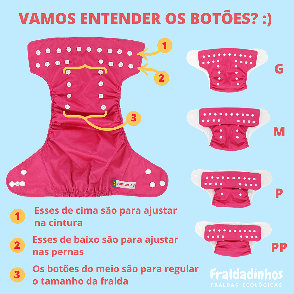 fraldadinhos-fraldas-de-pano-ecologicas-entendendo-os-botoes