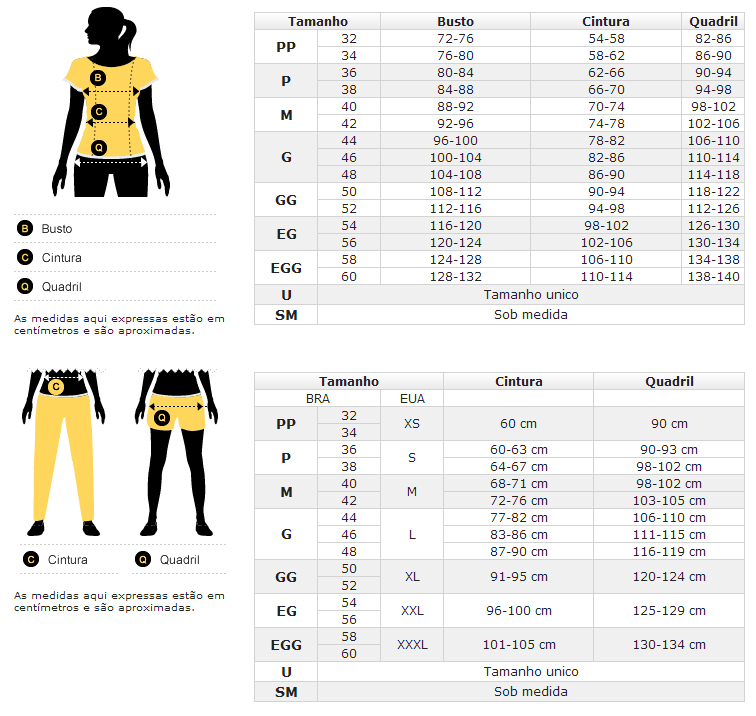 Como medir  Medidas de roupas, Tabela de medidas feminina, Tabela