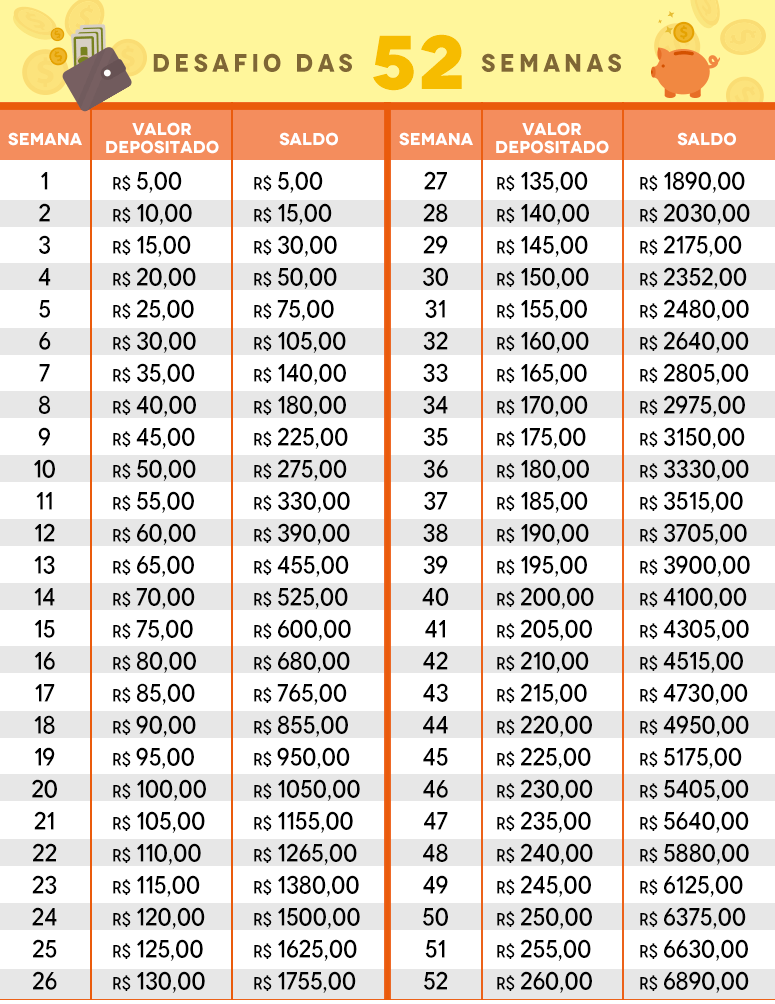 vai de bet bônus de 20 como funciona