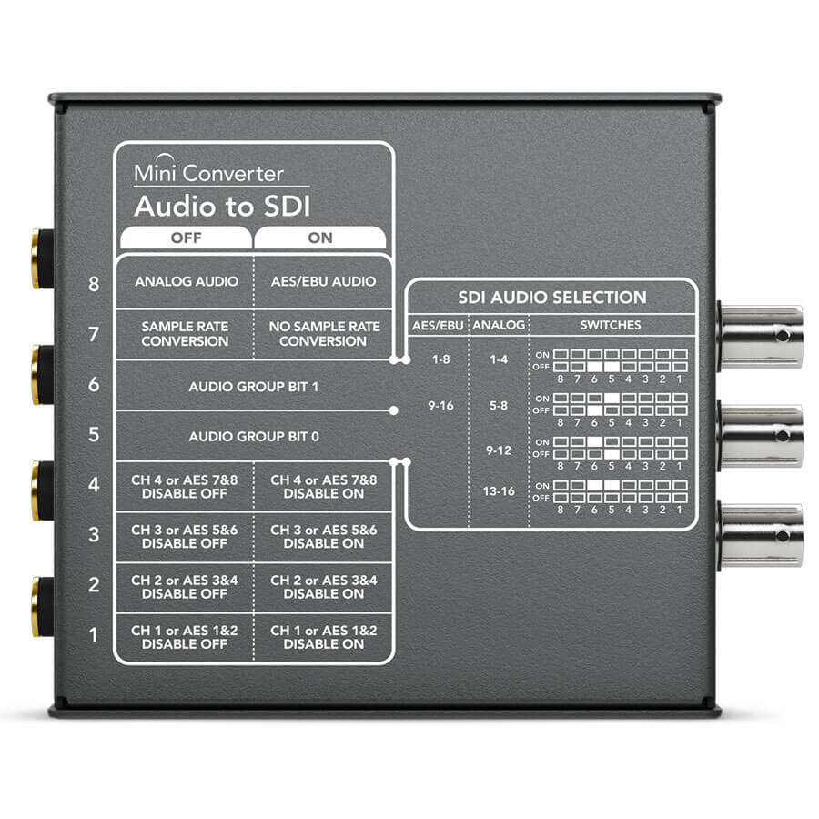 【送料無料キャンペーン】 Conversor Mini Blackmagic Áudio Campvideo - SDI Para その他