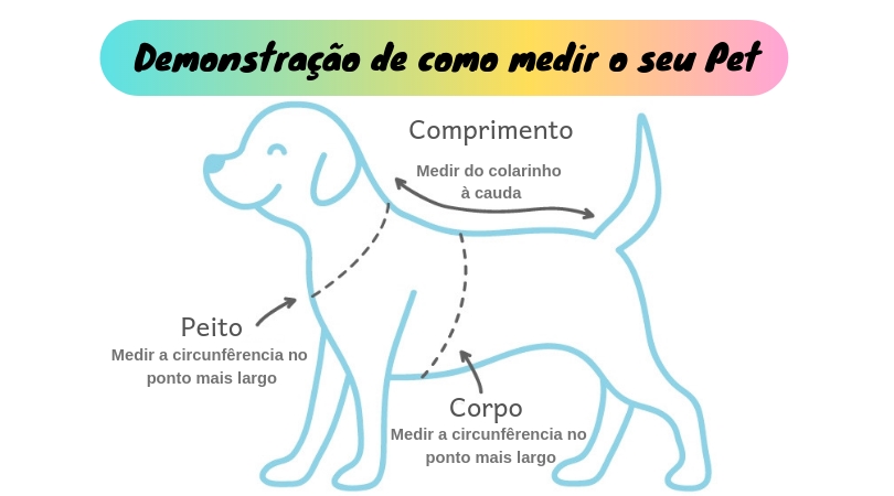 Tabela de Tamanhos Pet - Universo Dog Boutique Pet