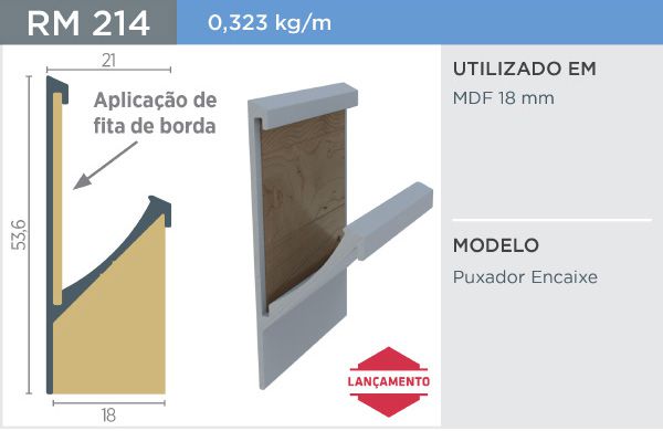 PERFIL RM-214 18MM PUX FITA BRONZE 1001 3MTS ( APENAS RETIRADA