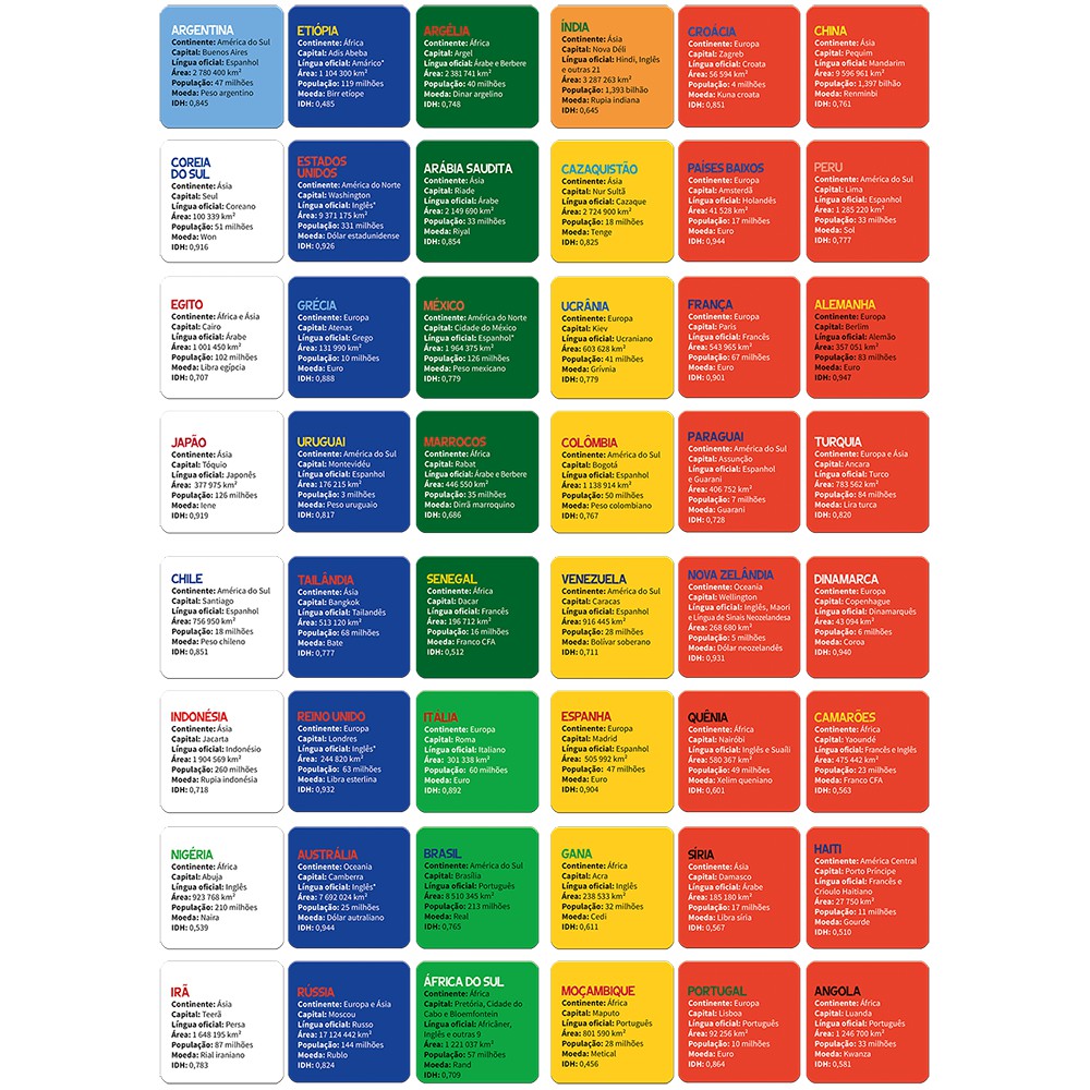 Jogo Países e suas Bandeiras - Lalalume