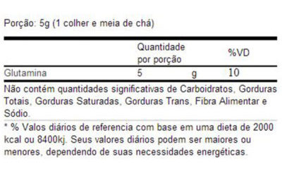 L-glutamina-max-titanium-tabela-nutricional-primo-suplementos