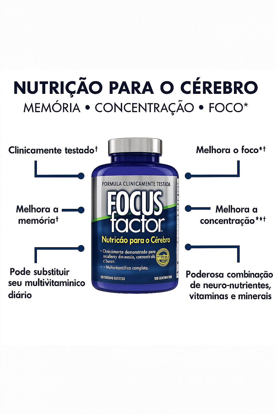 Factor com fórmula clinicamente testada para nutrição do cérebro, foco e concentração – venda na Primo Suplementos