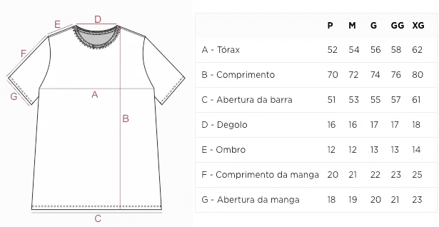 Texto alternativo para a imagem