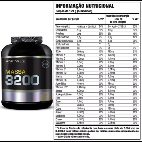 Massa 3200 3kg Hipercalórico Probiótica - Suplementos Alimentares, Whey  Protein, Creatina, BCAA | Home Muscle