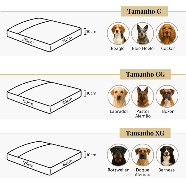 tabela de tamanhos de camas diva para cachorros - Soninho By Dogs