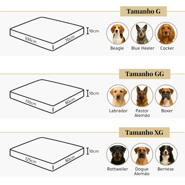 tabela de tamanhos: almofadas para cachorros - Soninho By Dogs