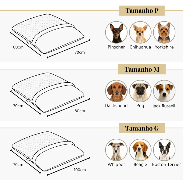 tabela de tamanhos: saco de dormir para cachorros - Soninho By Dogs