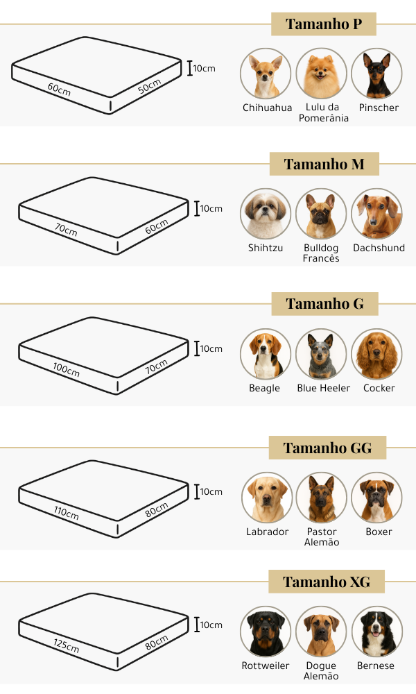 tabela de tamanhos: almofadas para cachorros - Soninho By Dogs
