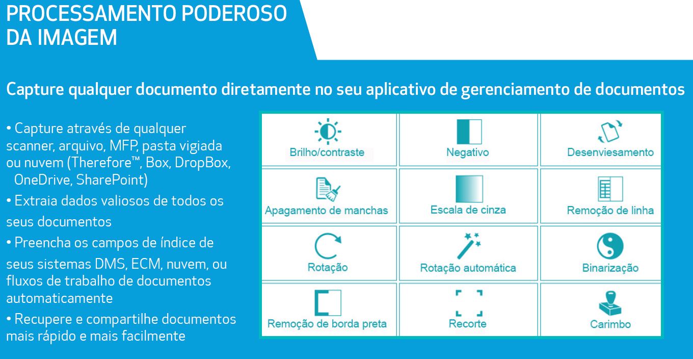 Software IRISPowerscan - Macrosolution