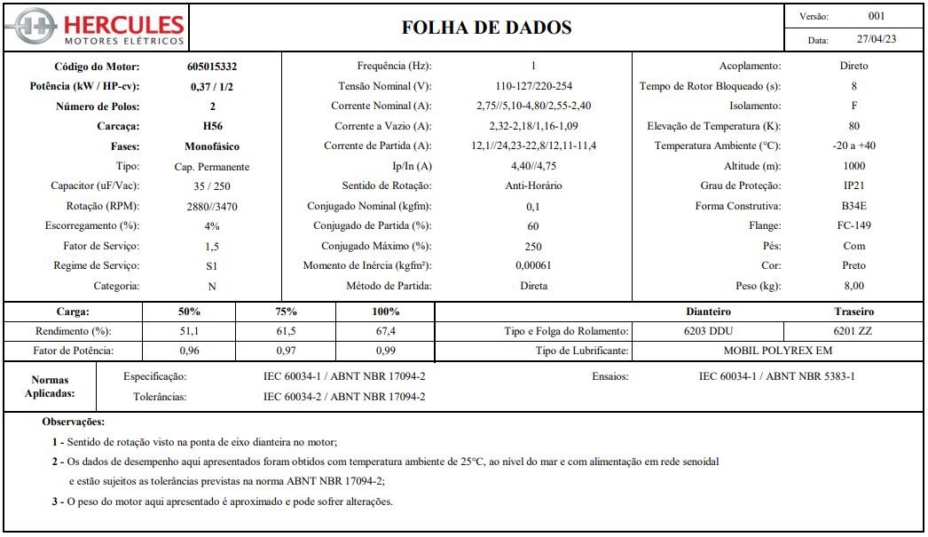 Folha de Dados - Informações Técnicas