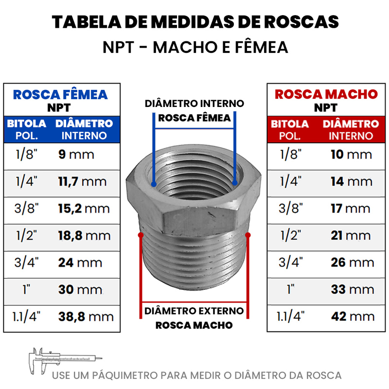 Bucha Redução Roscada 1/2x1/4 NPT Lubefer - KIMOTOR - Autorizada