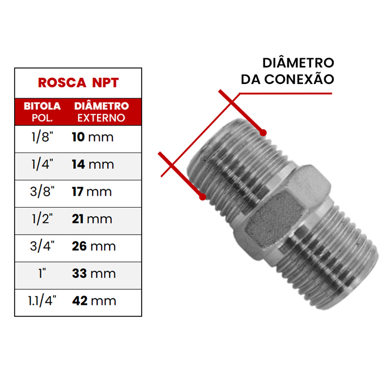 Niple Roscado de Redução - 1/4 M x 1/8 M NPT - (NI1418 - 722102