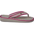 Chinelo Classic Anatômico p/ Esporão e Fascite Plantar MundoFlex Pink -  Cuidadores BH - Produtos Hospitalares