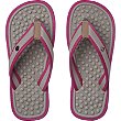 Chinelo Classic Anatômico p/ Esporão e Fascite Plantar MundoFlex Pink -  Cuidadores BH - Produtos Hospitalares