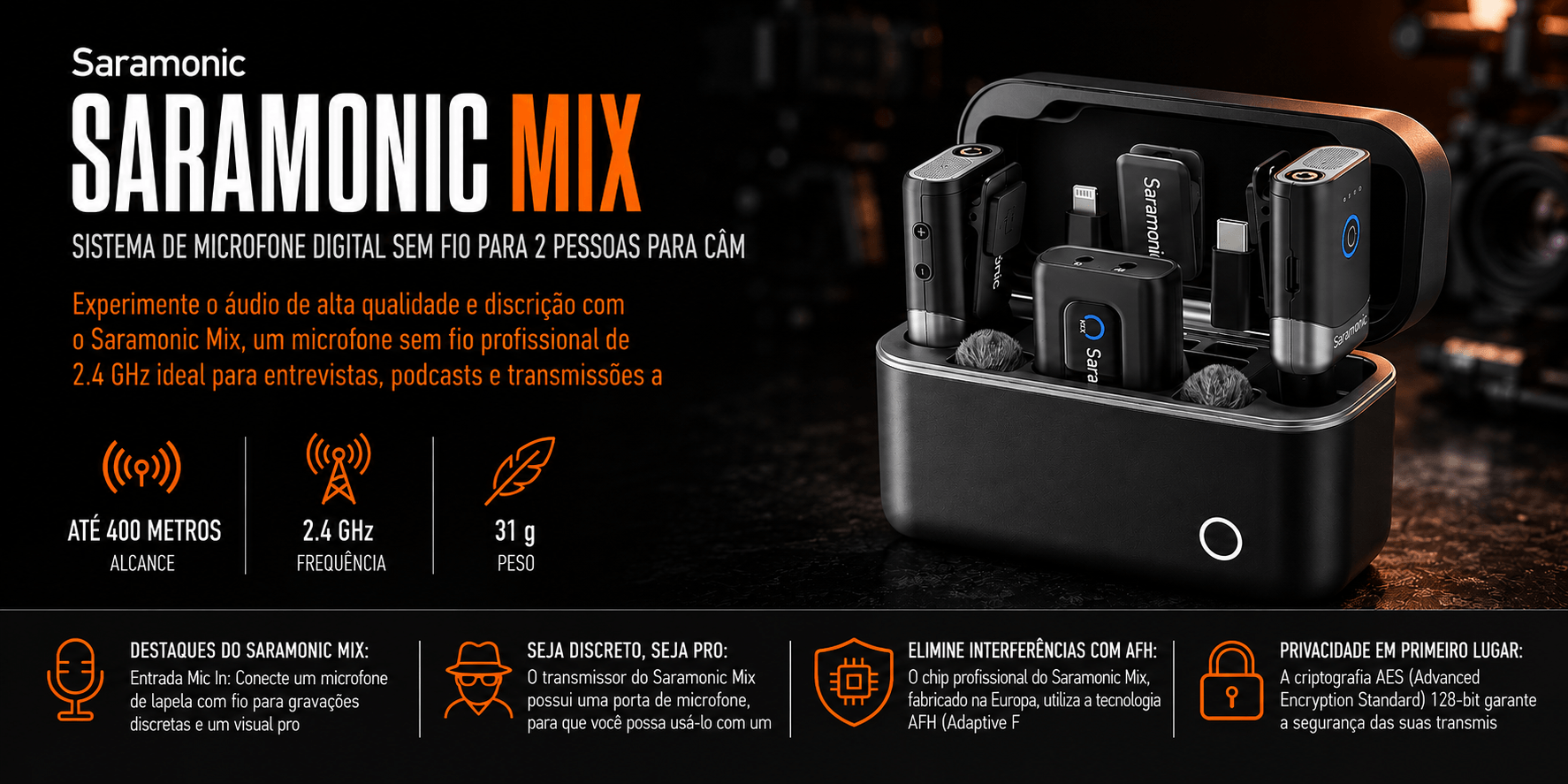 Saramonic MIX — Sistema de Microfone Digital Sem Fio para 2 Pe