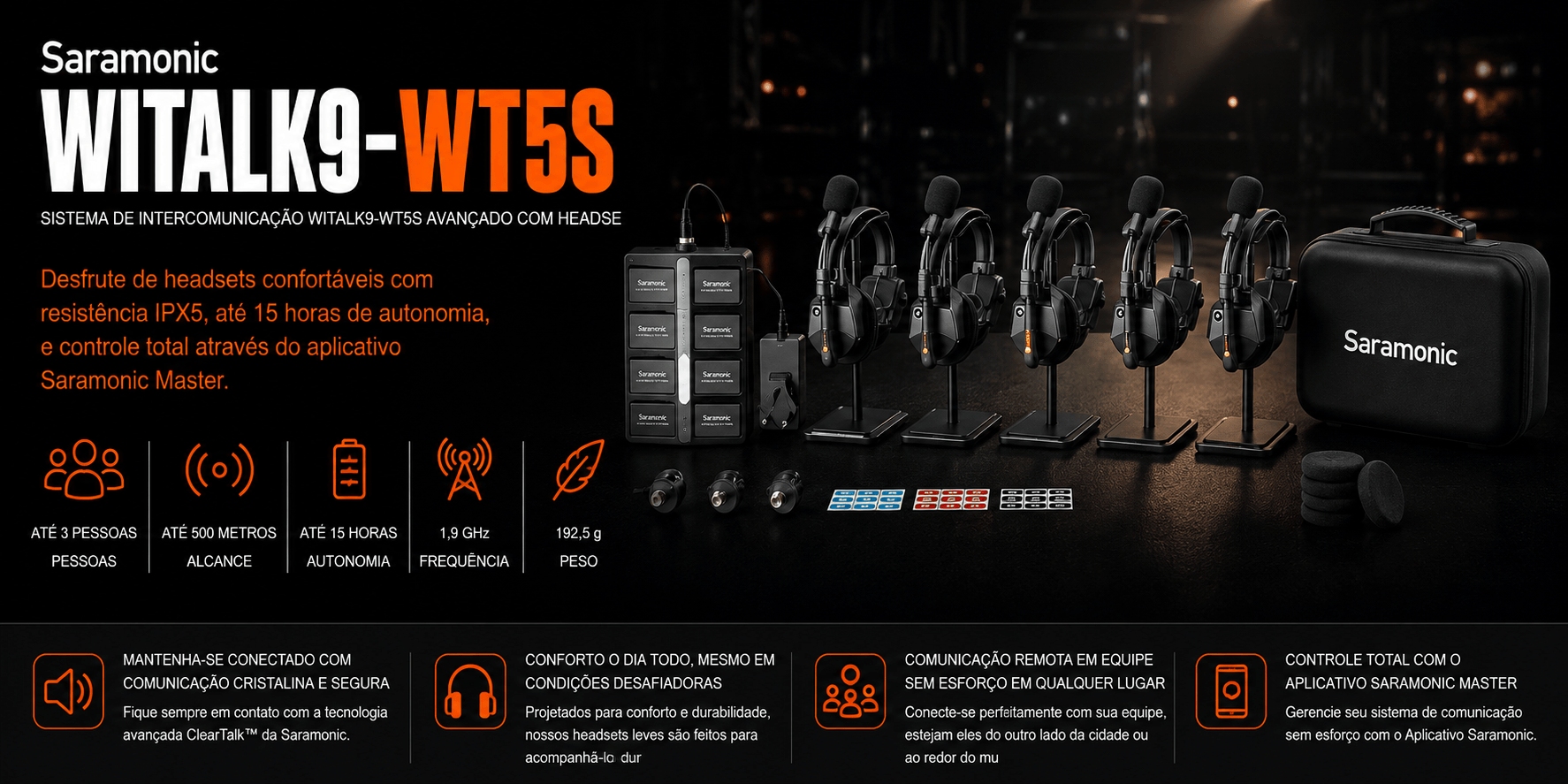 WiTalk9-WT5S — Sistema de Intercomunicação WiTalk9-WT5S Avanç