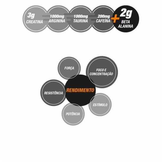 four-beta-plus-pre-workout-300g6.jpg