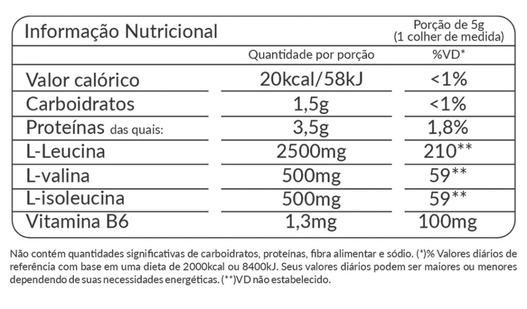 tabela-nutricional-bcaa-fullife.jpg