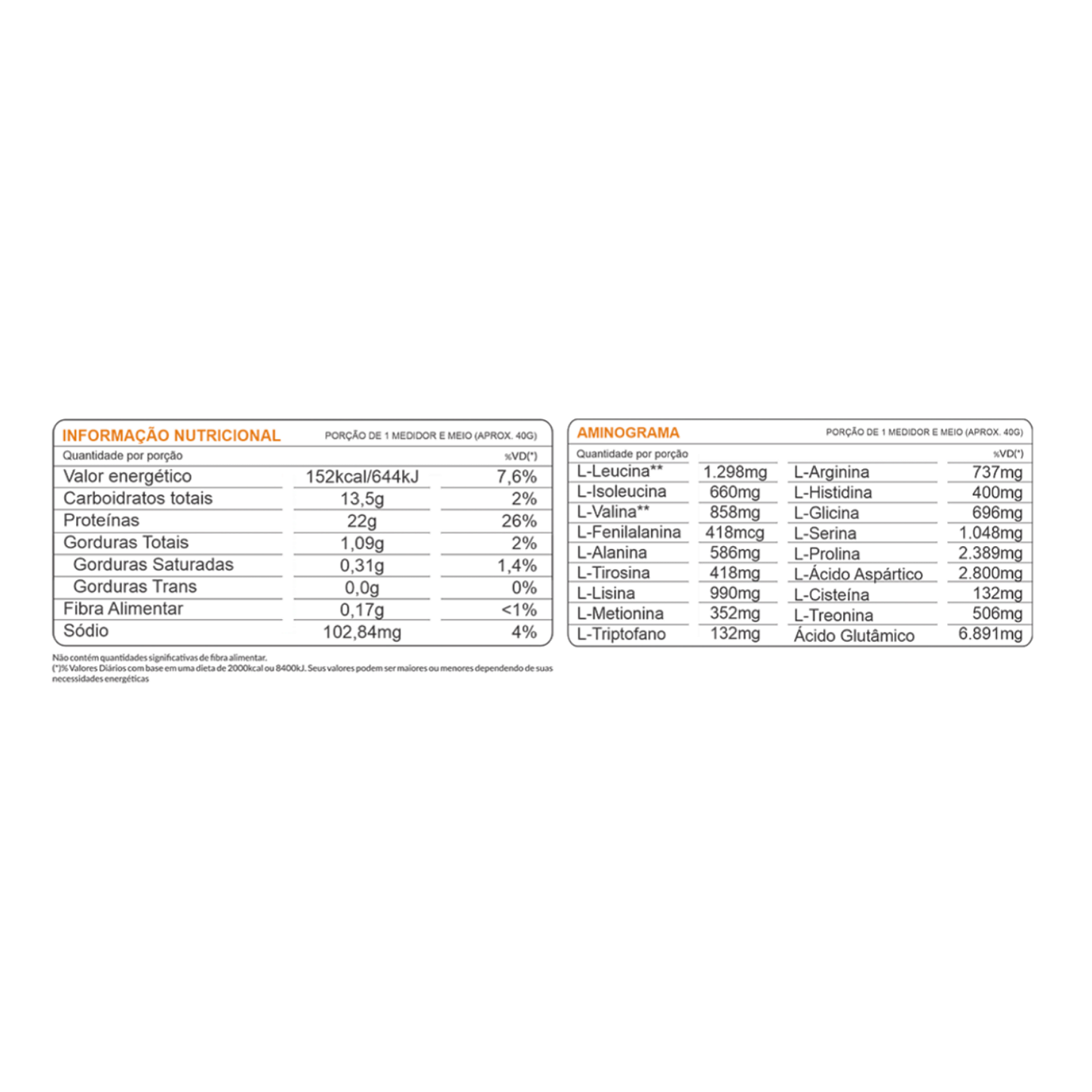 tabela-nutricional-rt-protein-fullife-nutrition.PNG