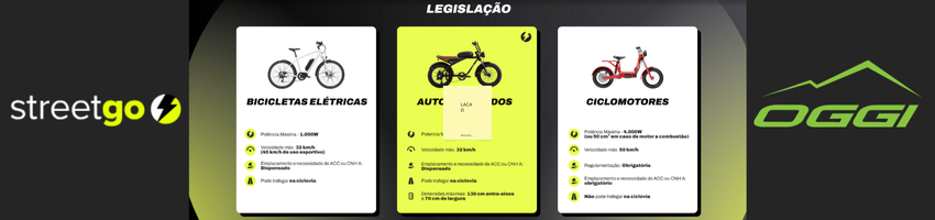 LEI PARA BIKES ELETRICAS