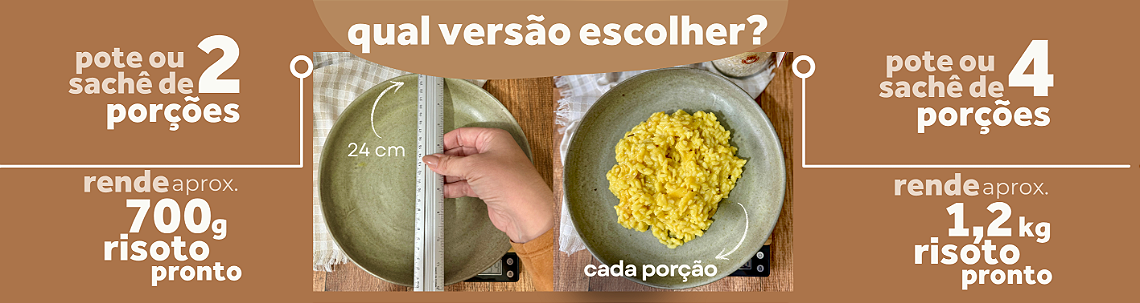 categoria rendimento