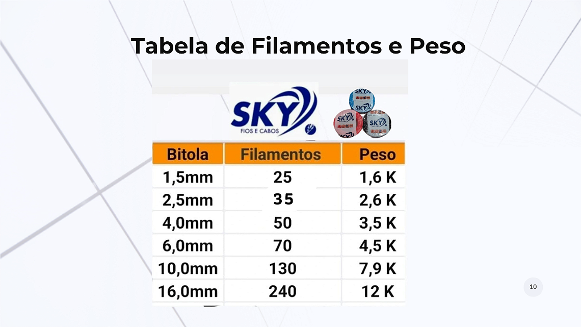 FILAMENTOS