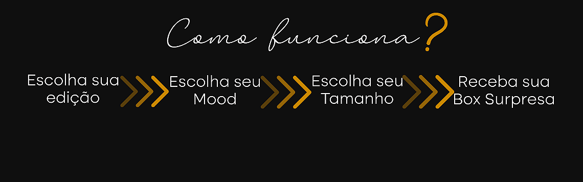 Minibanner como funciona