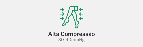 Alta Compressão vitrine-mini