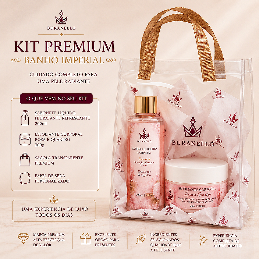Kit Imperial infor
