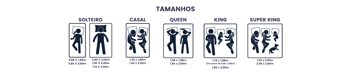 Categoria Colchao Tamanho