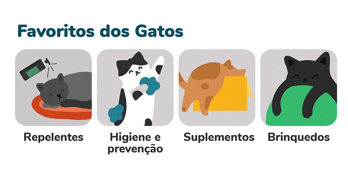 Para Gatos vitrine-mini