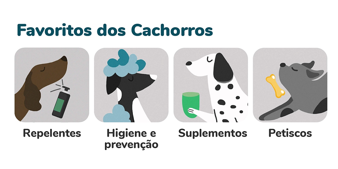 Para Cães vitrine-mini