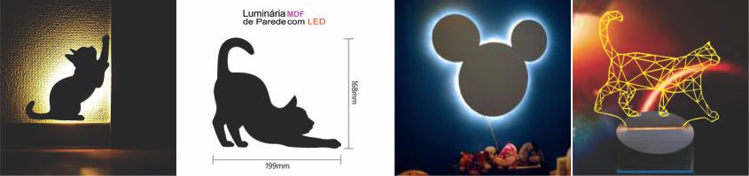 Luminárias de parede de LED