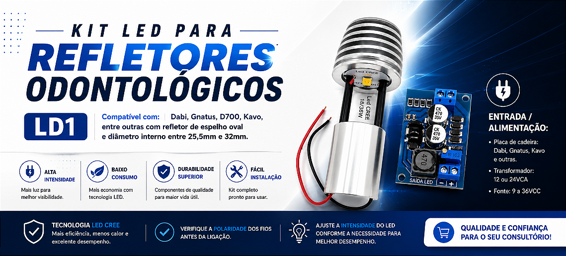 Linha Kits Leds Refletores
