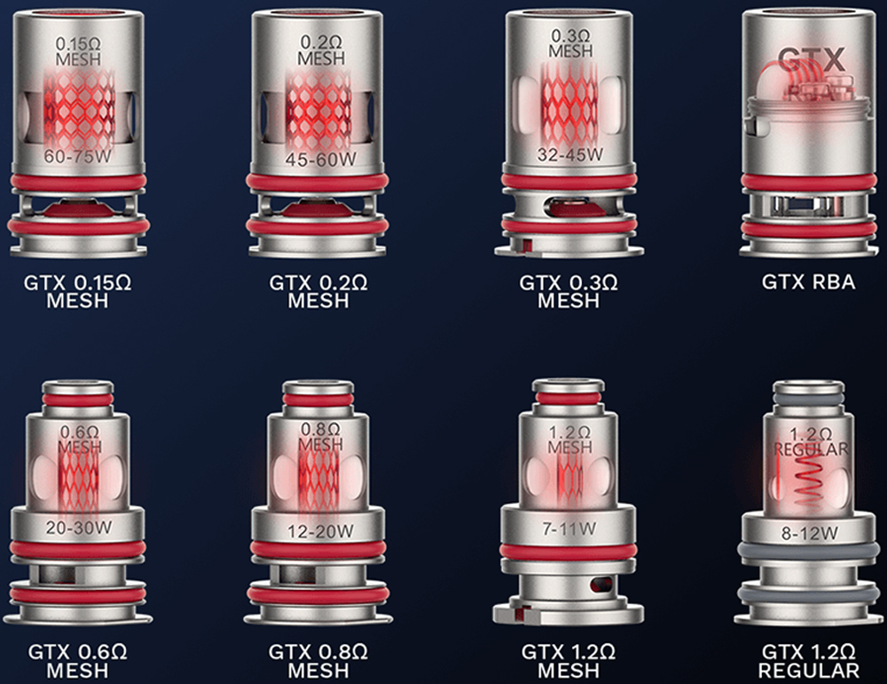 Bobina Coil Reposição GTX PM80/40 - Vaporesso - Seu Vapor - Vapes, Pod Systems, Cigarro Eletrônico e muito mais!