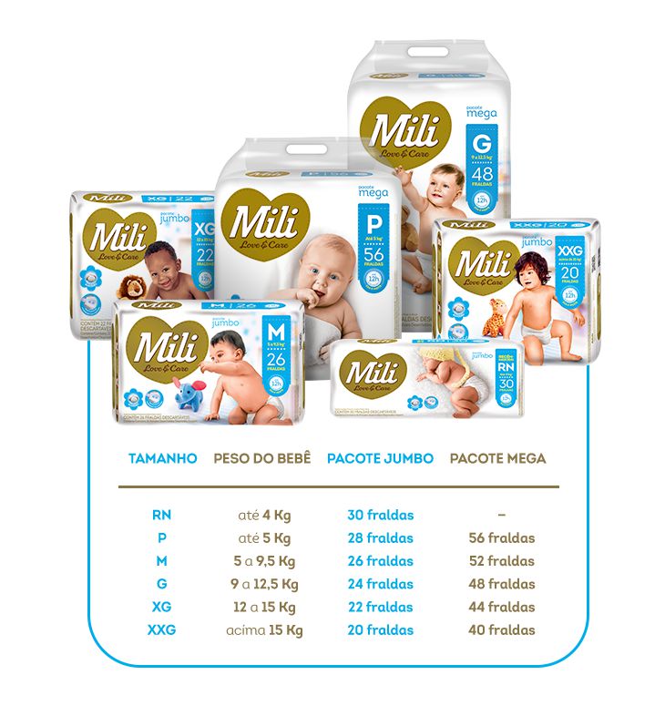 Fralda Descartável Mili Mega Love&Care Tam: M - 2 Pacotes c/52 fraldas  (Total: 104 fraldas) Mili Infantil