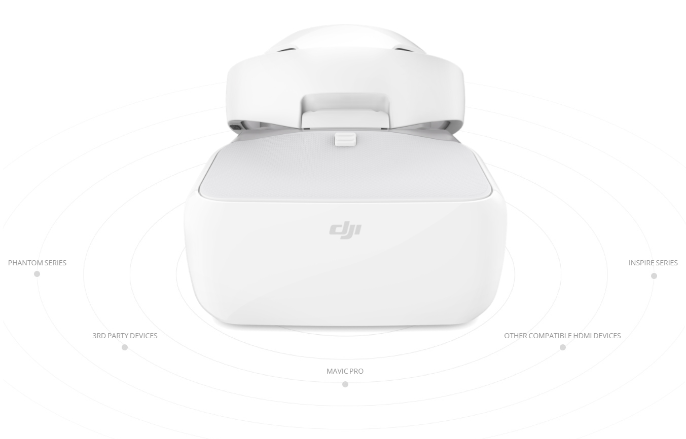 DJI GOGGLES COMPATIBILIDADE