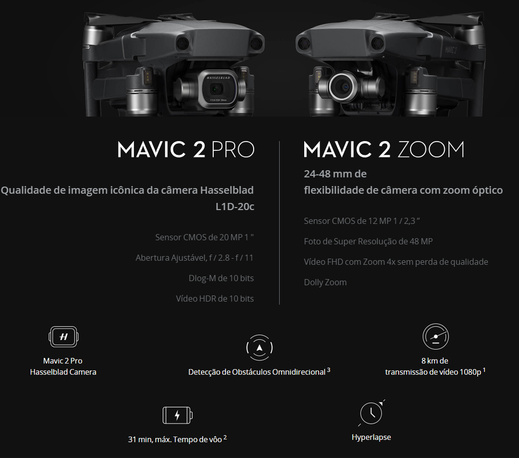 MAVIC 2, MAVIC, MAVIC 2 PRO, MAVIC PRO, MAVIC PRO 2, MAVIC 2 ZOOM