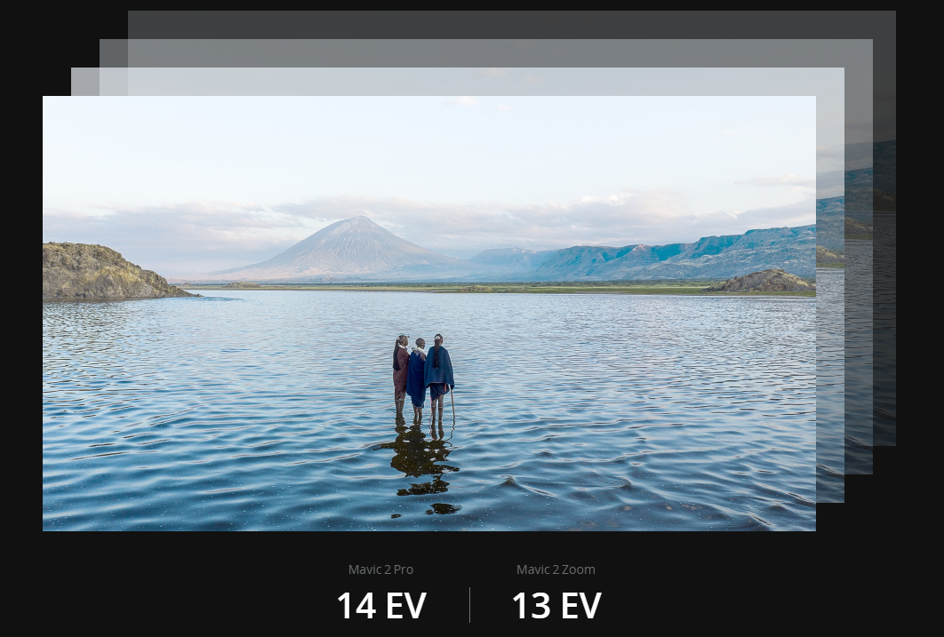 MAVIC 2, MAVIC, MAVIC 2 PRO, MAVIC PRO, MAVIC PRO 2, MAVIC 2 ZOOM SEM HDR