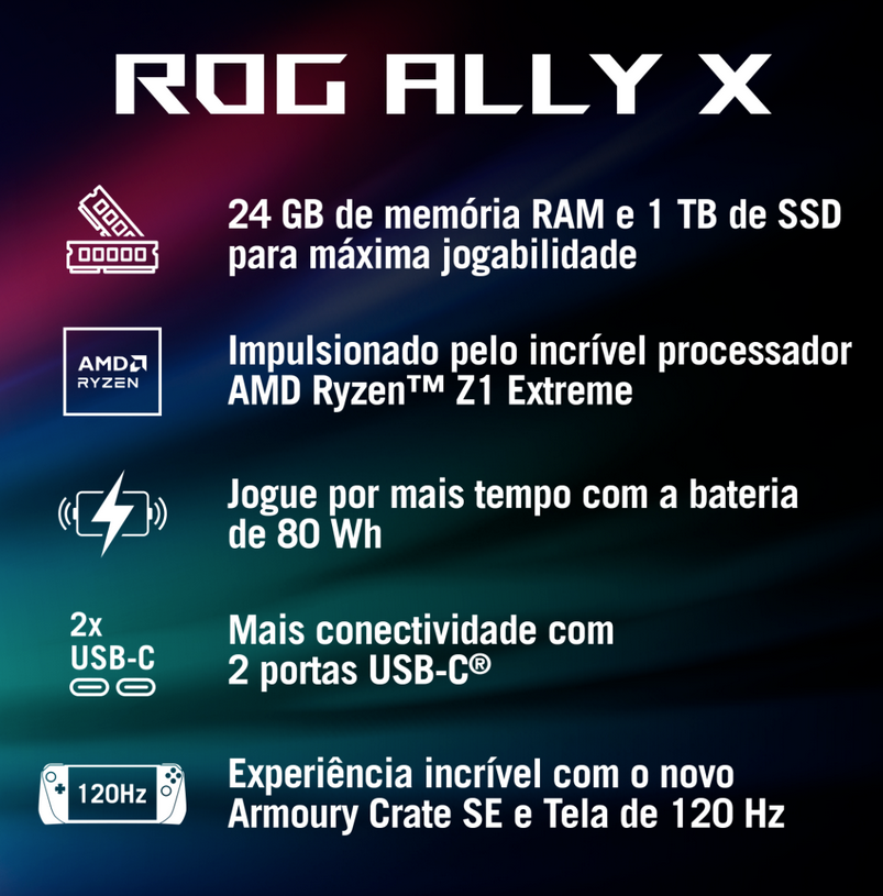 Console Portátil ROG Ally X, AMD Z1 Extreme, 24GB, 1TB SSD Console Portátil ROG Ally X, AMD Z1 Extreme, 24GB, 1TB SSD