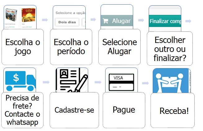 A incrível história do Banco Imobiliário - Desconectados!