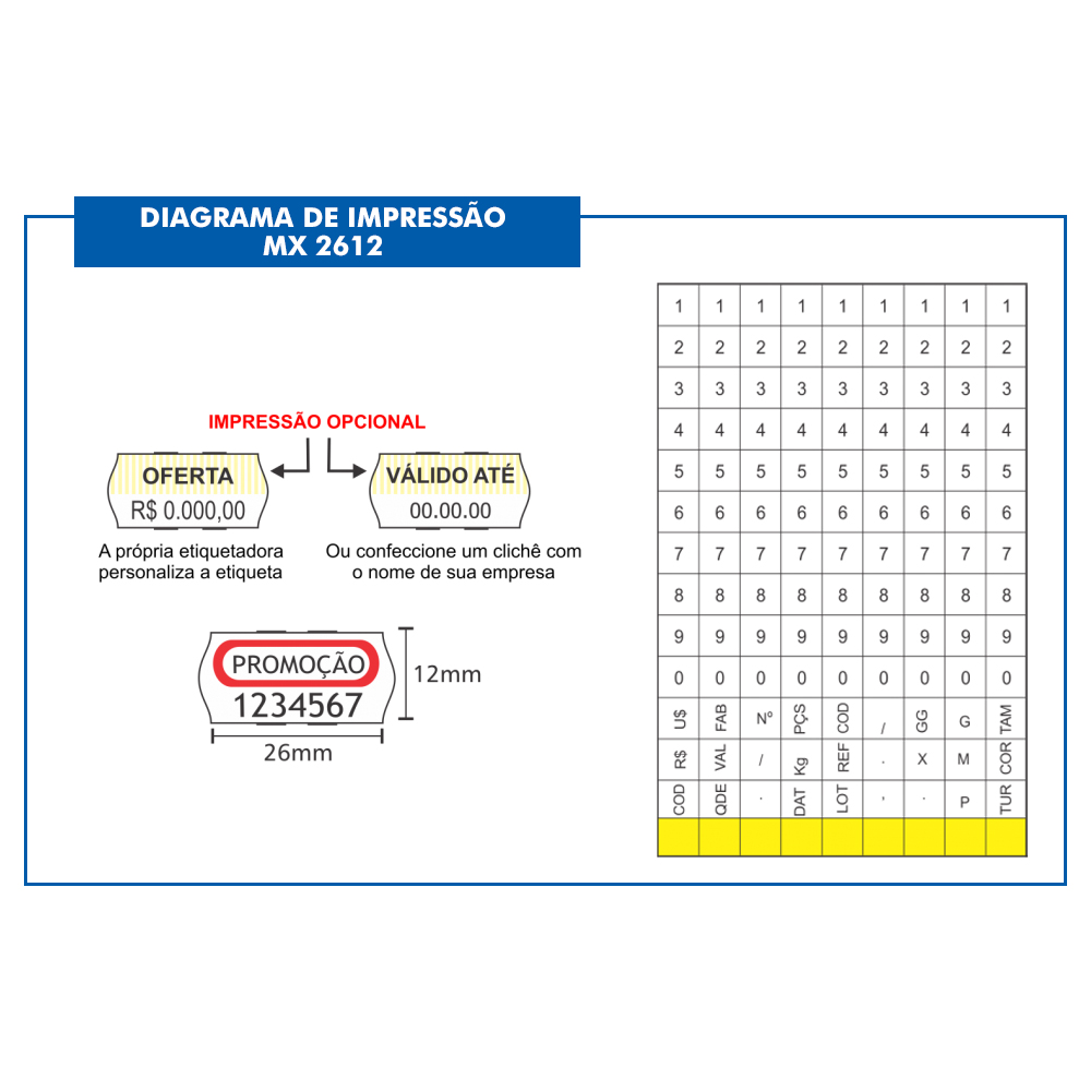 Etiquetadora manual Fixxar MX-2612 - ilabel etiquetas