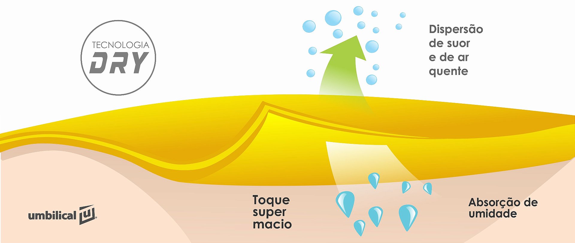 Regata Basquete Educação Física 2022- masculina - Loja Umbilical