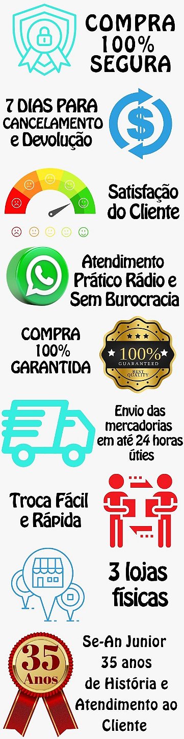 ✴️ Boa Compra ✴️¿Es Seguro?