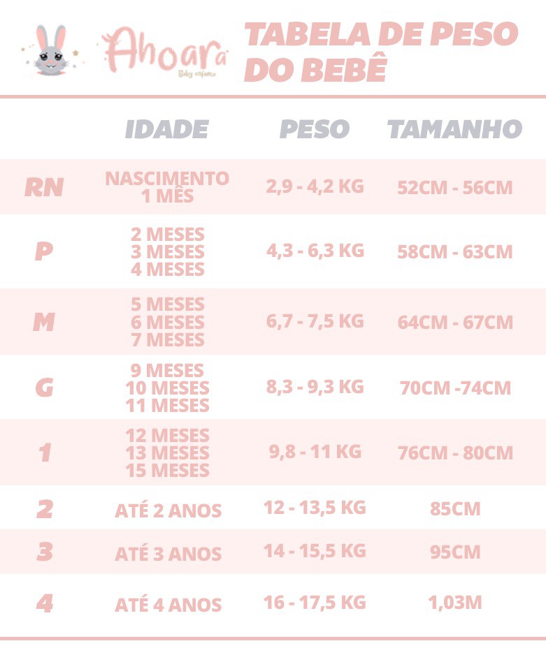 Tabela de best sale tamanho tommy infantil